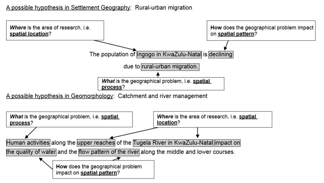Guide Graph Geography Research Tasks