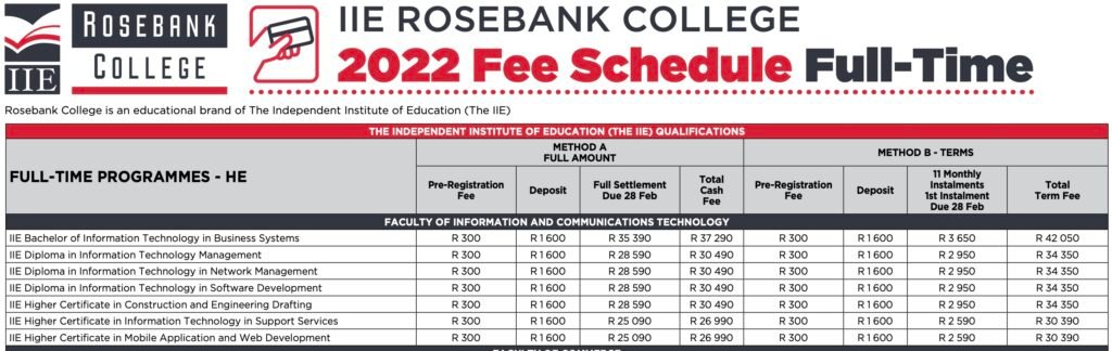 Rosebank College fee schedule for 2022