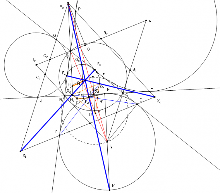 Euclidean geometry Grade 12 Notes, Questions and Answers » My Courses