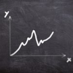 Mathematics Grade 6 (Maths) Latest Lesson Plans for all Terms CAPS