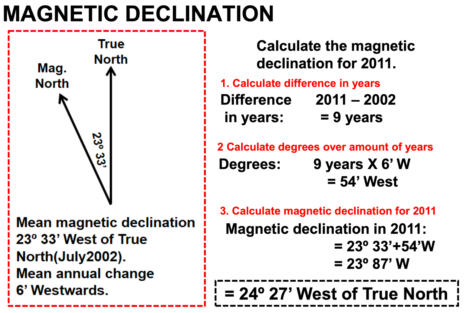 How To Calculate Magnetic Declination In Geography Morning Answers