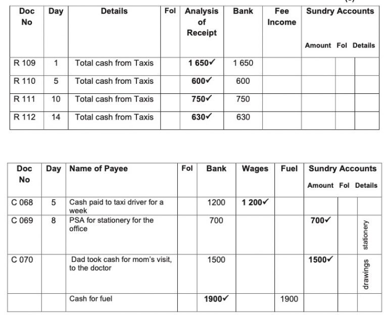 ems grade 9 assignment term 3