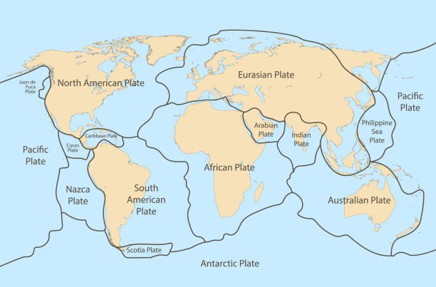 What do we call it when two Tectonic Plates move towards each other