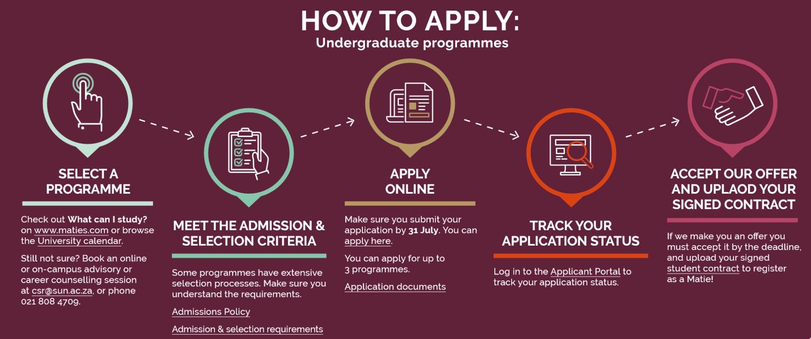 University of Stellenbosch 2024 Online Applications and Requirements
