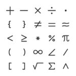 Grade 12 Mathematical Literacy: Maps, Plans and other representations of the world Self Study Guide Free Download