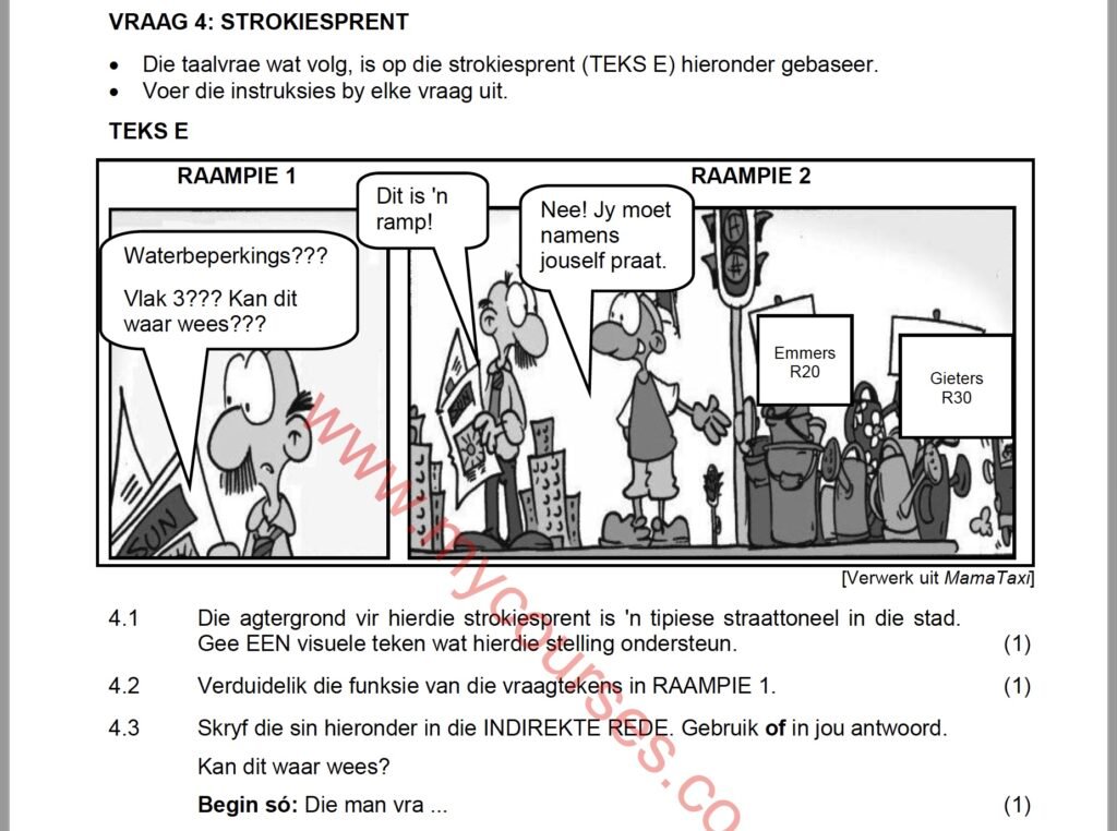 Afrikaans FAL Grade 12 November 2022 Exam Question Papers and Memos ...