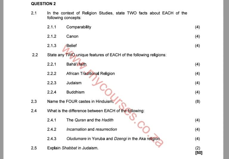 religious education past papers grade 12