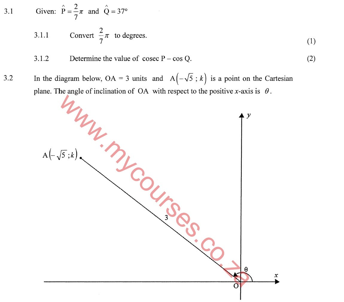 Technical Mathematics Grade 12 November 2022 Exam Question Papers and Memos Paper 1 + Paper 2