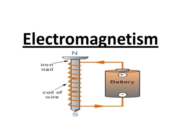 Electromagnetism Grade 11 Notes: A Comprehensive Guide for Students
