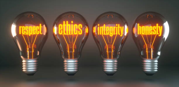 Understanding the Ethics of Intellectual Rigour: Various Aspects of Commitment