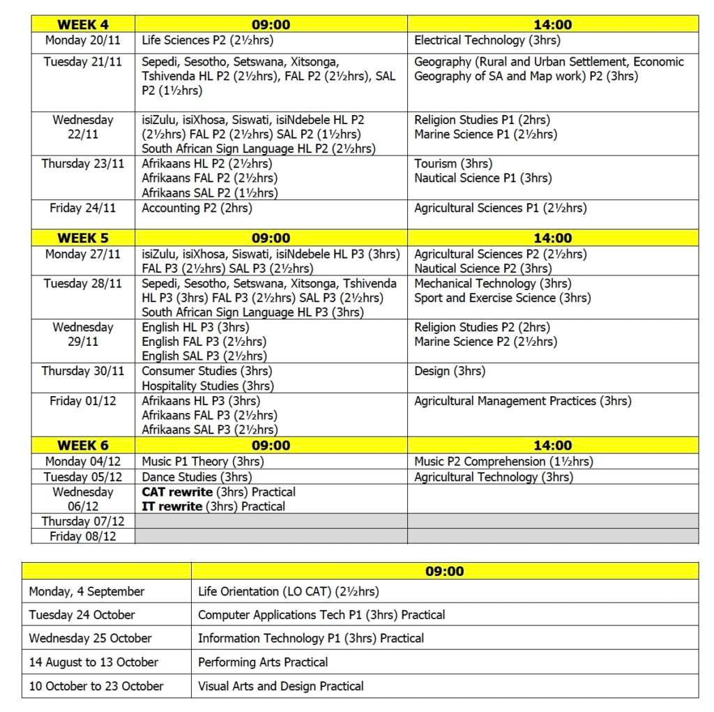 Grade 12 Final Exam Timetable 2023 pdf