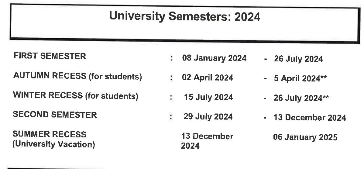 Sefako Makgatho Health Sciences University Academic Year Calendar for