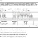 Mathematical Literacy Grade 12 2024 Term 1 Investigation