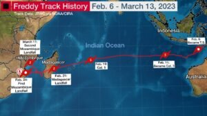 Tropical Cyclone Freddy – Geography Grade 12 Research Task