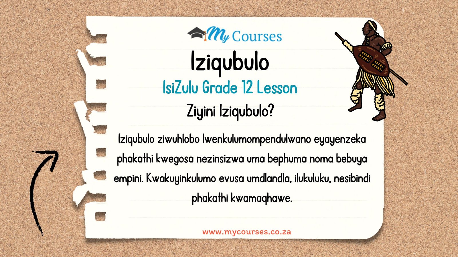 Iziqubulo – IsiZulu Grade 12 Lesson
