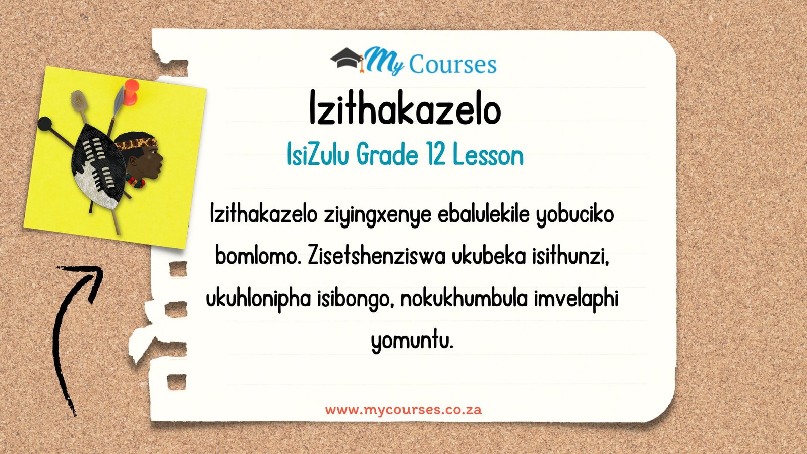 Izithakazelo – IsiZulu Grade 12 Lesson