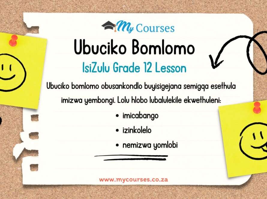 Ubuciko Bomlomo – IsiZulu Grade 12 Lesson