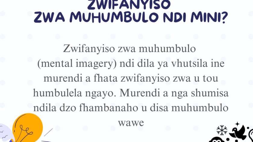 Zwifanyiso Zwa Muhumbulo Ndi mini?