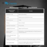 Diploma in Geomatics at TUT – Requirements