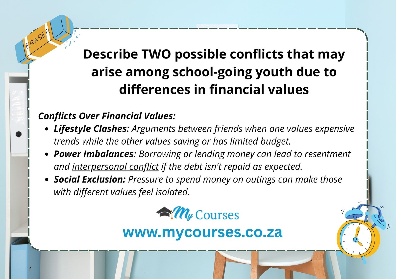 Describe TWO possible conflicts that may arise among school-going youth due to differences in financial values