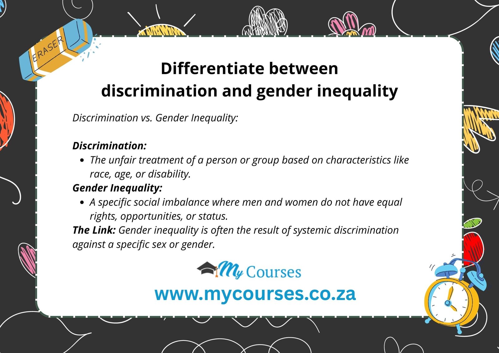 Differentiate between discrimination and gender inequality