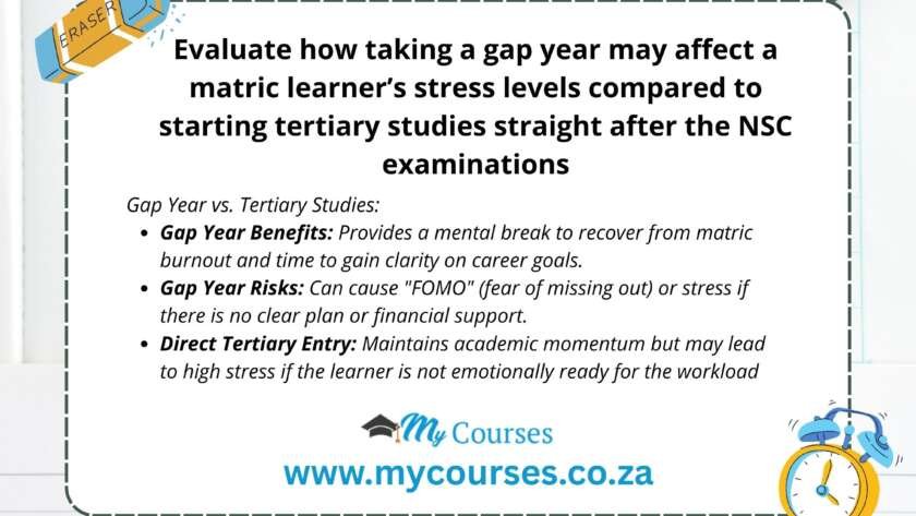 Evaluate how taking a gap year may affect a matric learner’s stress levels compared to starting tertiary studies straight after the NSC examinations