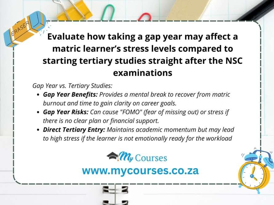 Evaluate how taking a gap year may affect a matric learner’s stress levels compared to starting tertiary studies straight after the NSC examinations