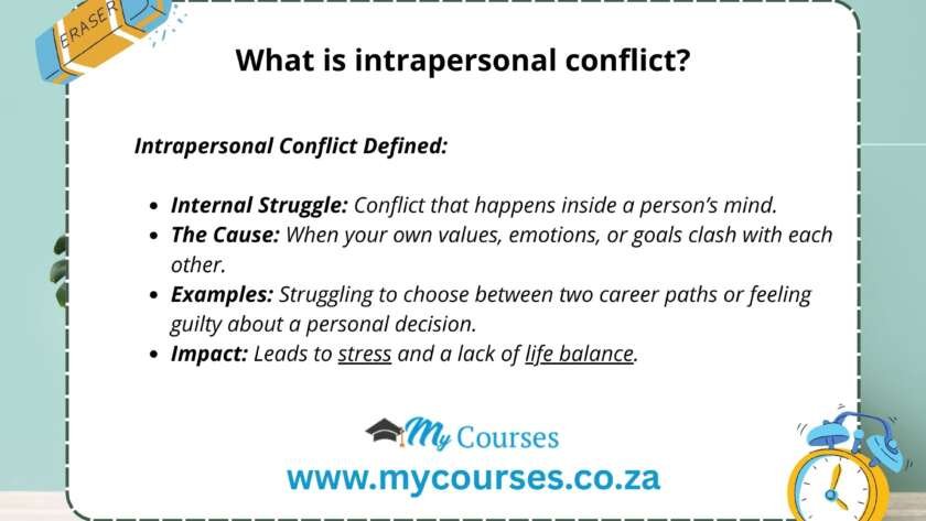 What is intrapersonal conflict