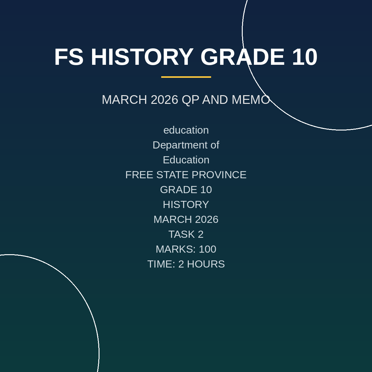 History Grade 10 Term 1 Task PDF DEI-028