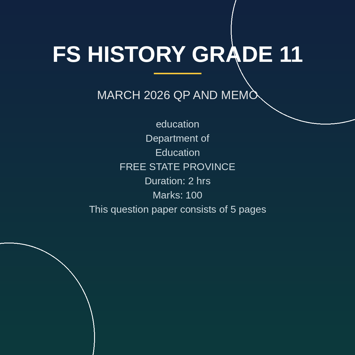 History Grade 11 Term 1 Task PDF DEU-029