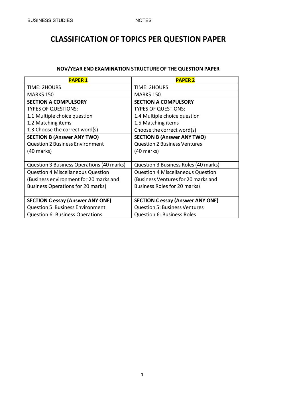 Grade 10 Business Studies Term 3 Notes: Creative Thinking and Problem-Solving PDF msnd8d