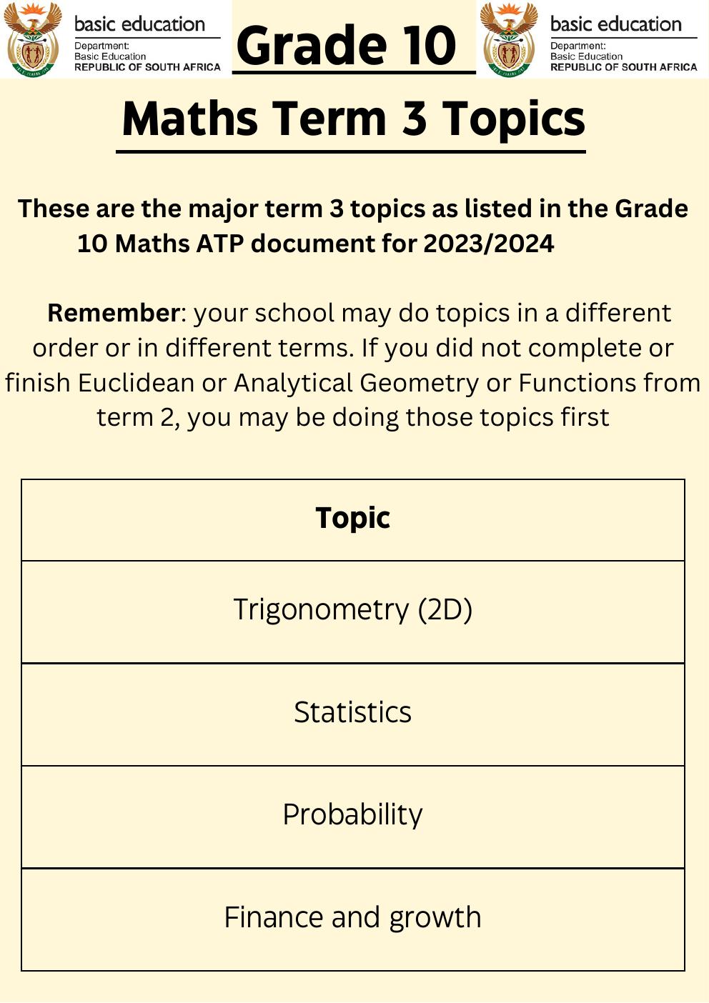 Grade 10 Mathematics Term 3 Topics Overview PDF 2t1tdg