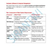 Grade 11 Computer Studies Term 3 Notes on Hardware and Software PDF wepxsk