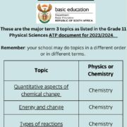 Grade 11 Physical Sciences Term 3 Topics Overview PDF my5zpj