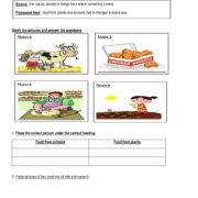 Grade 4 Geography Term 3 Worksheets on Food Sources PDF yc4om3