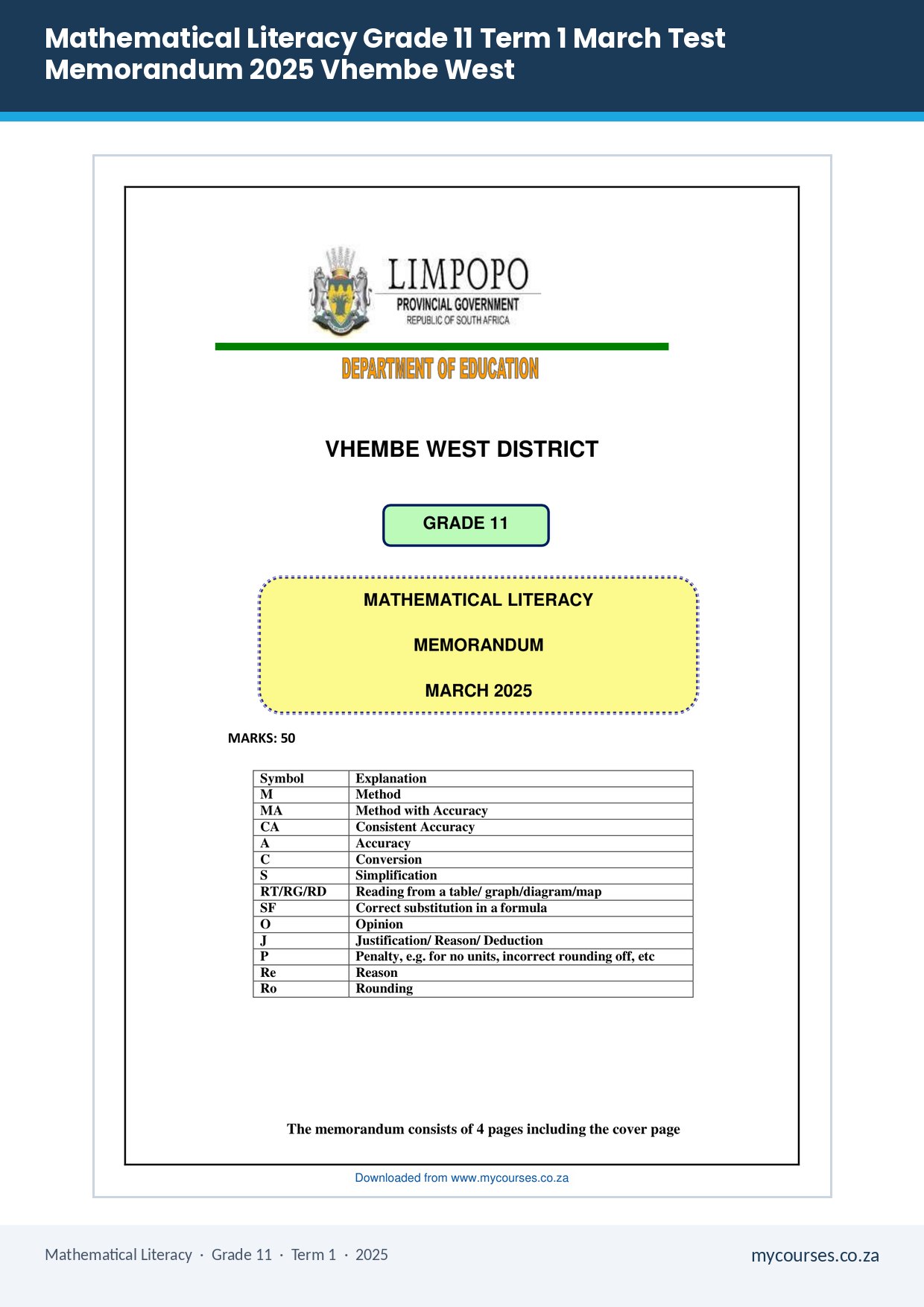 Assesment Rig Mathematical Literacy Grade 11 Term 1 Lesson Plans PDF RIG-339